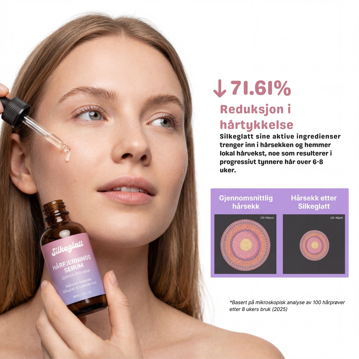 Silkeglatt Hårfjerningsserum