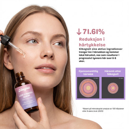 Silkeglatt Serum